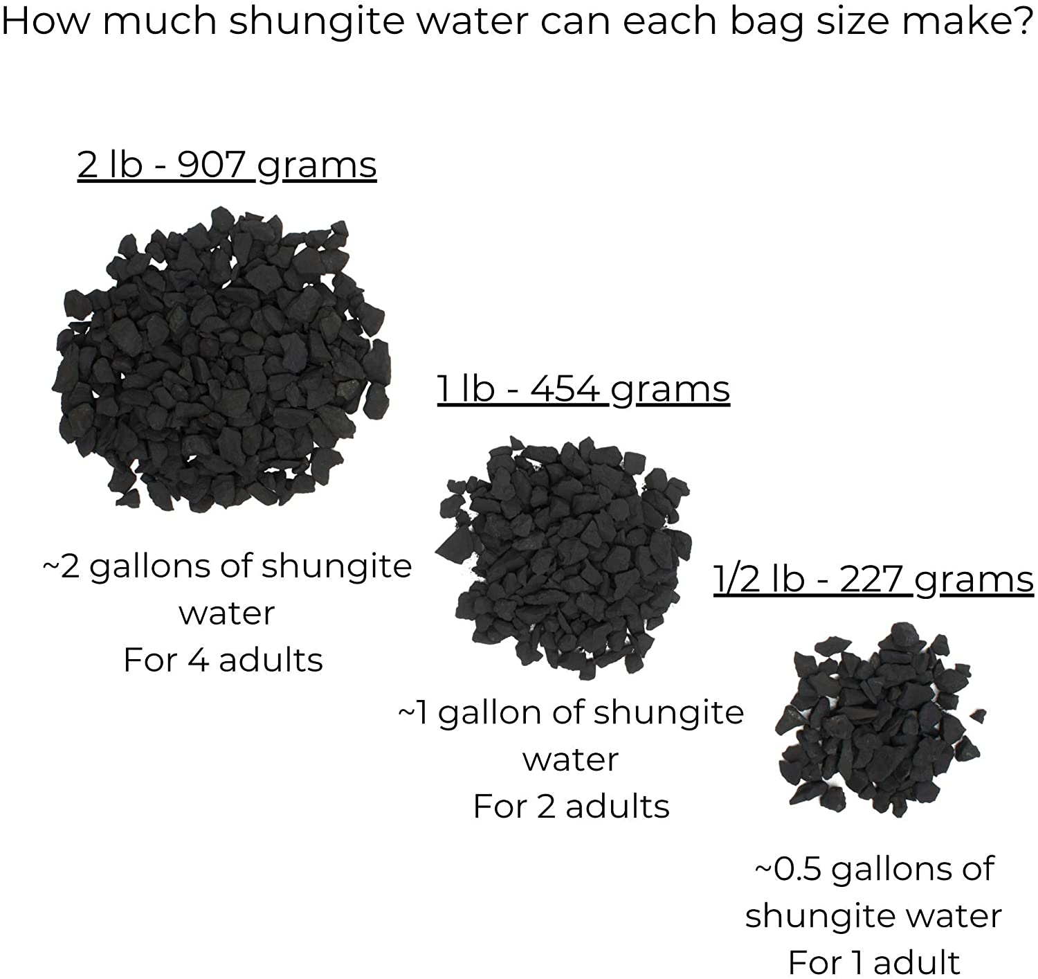 purify and mineralise water easy to stick in the tub and provide grip against slipping 31.5x21.5 cm Black Colour TJC Shungite Net Multi-Use/Bath Mat Shungite Stone filter to clean 